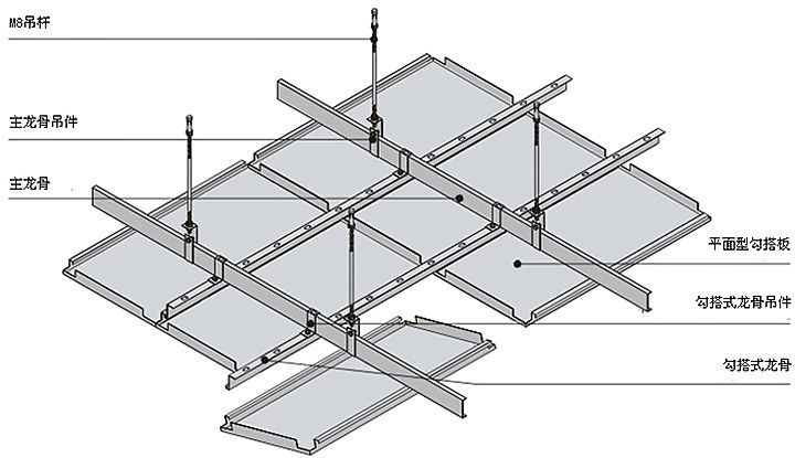 廣州鋁單板、深圳鋁單板、沖孔鋁單板、木紋鋁單板